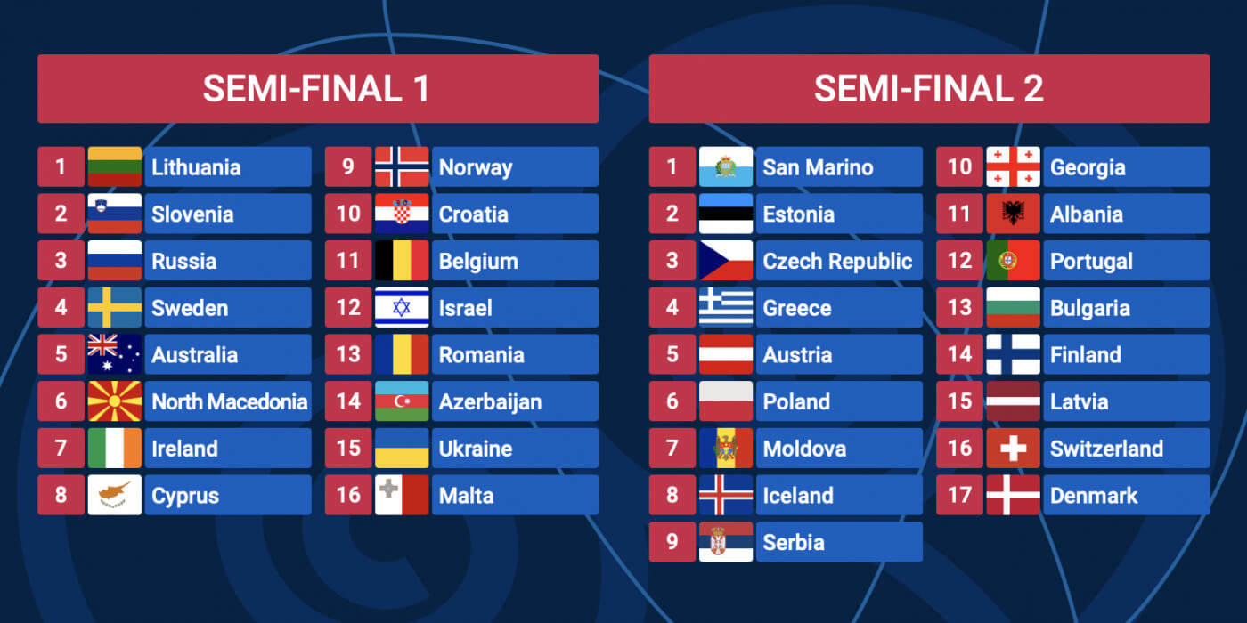 Eurovision Song Contest 2021