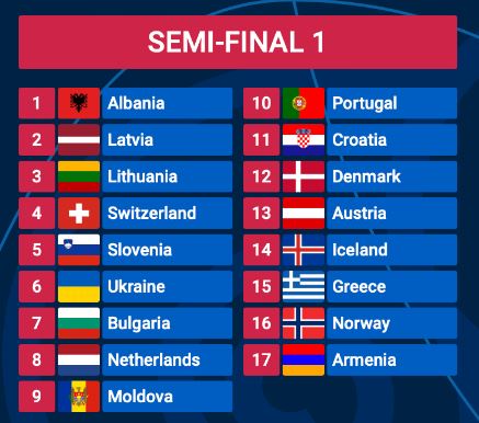 ESC 2022 semi 1