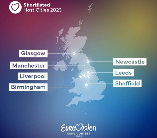 Hostcities